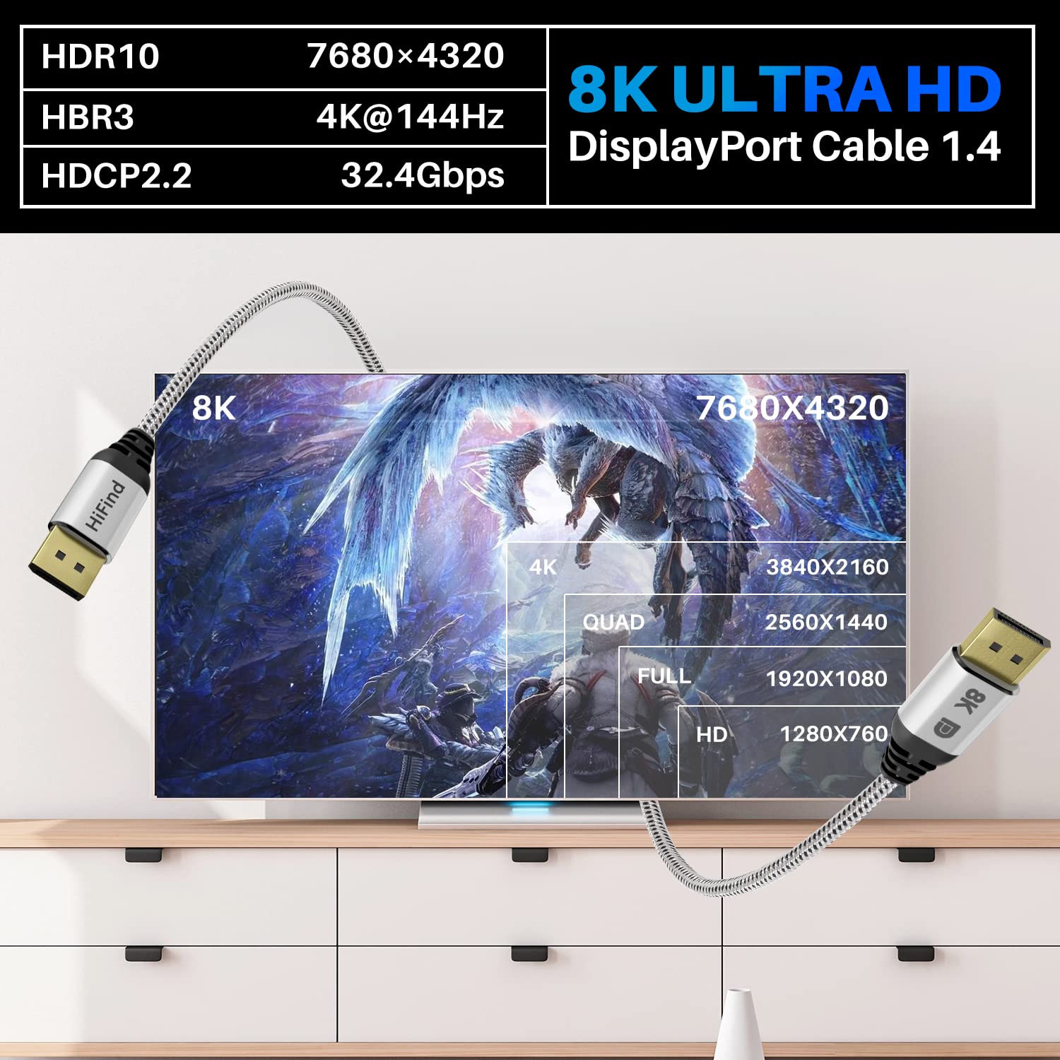 Amazon.co.jp: DisplayPortケーブル DP1.4規格 8K@60Hz/4K@144Hz/2K